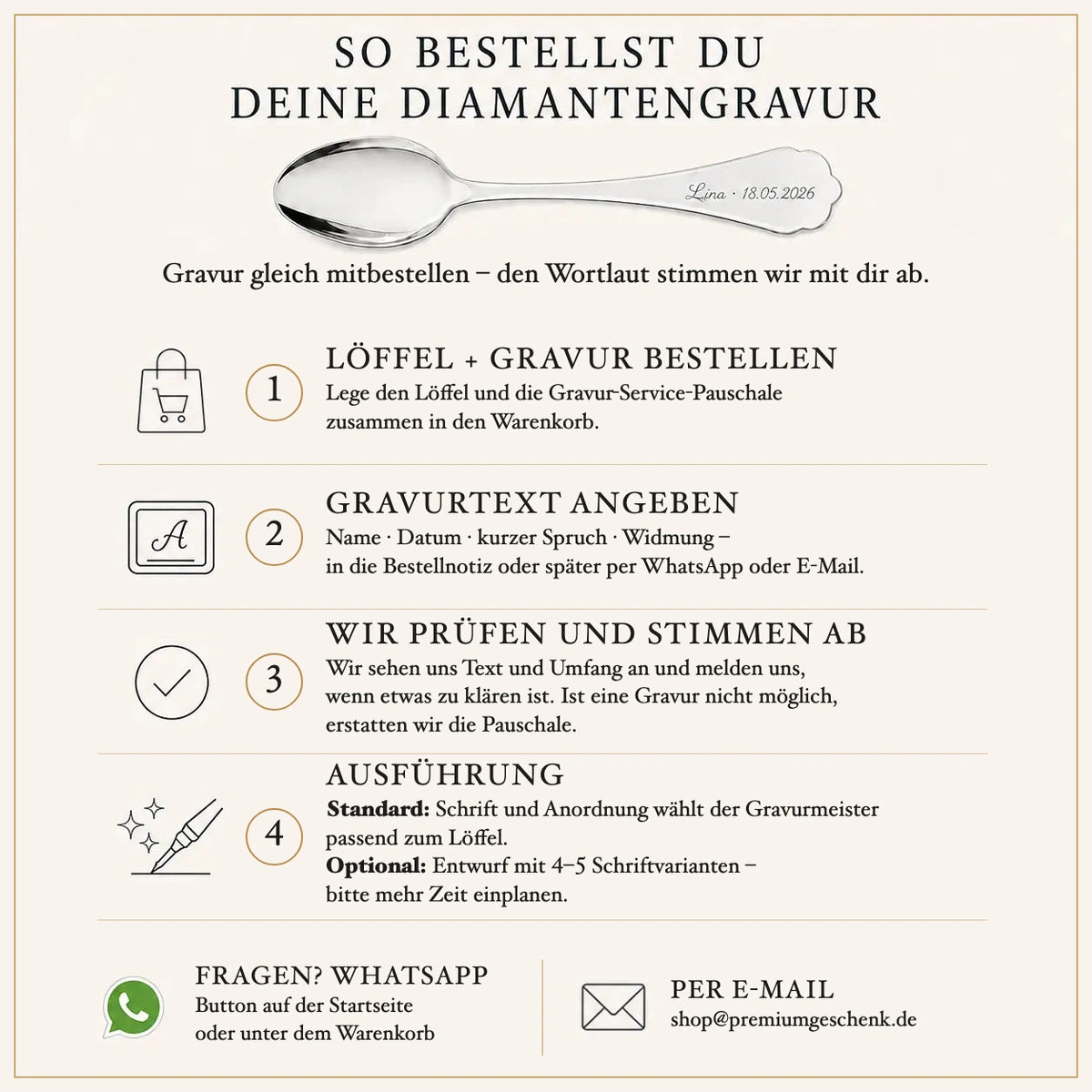 Ablaufgrafik zur Bestellung einer Gravur für den Kinderlöffel 925 Silber
