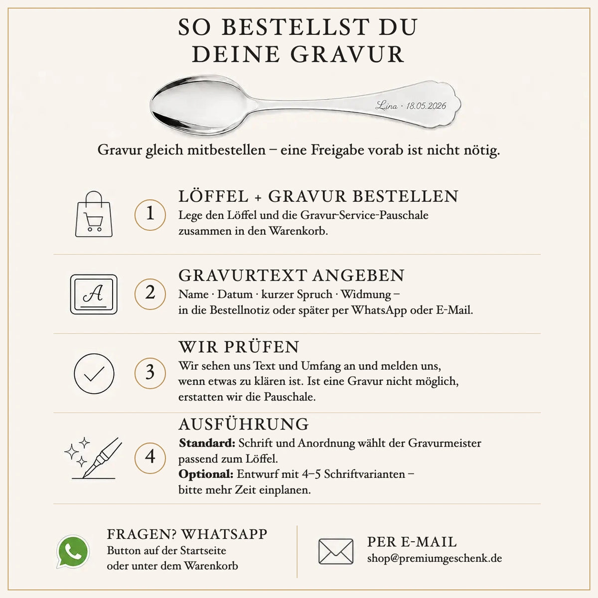 Gravur bestellen in vier Schritten: Löffel und Pauschale in den Warenkorb, Text angeben, Prüfung, Ausführung